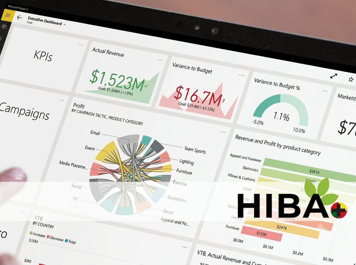 Análise de Power BI – Nível Intermediário